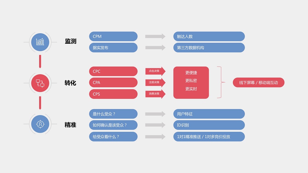 1572314281918035718.jpg 图3.jpg